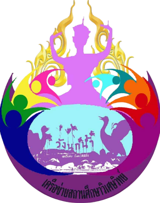 การแข่งขันทักษะวิชาการระดับเครือข่ายสถานศึกษาวิเศษวิทย์