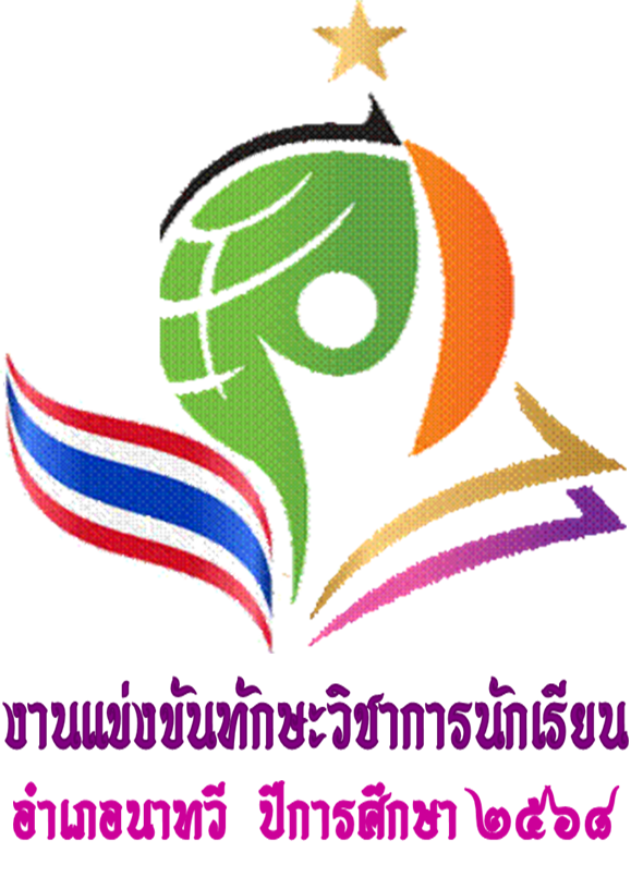 งานแข่งขันทักษะวิชาการนักเรียน เครือข่ายอำเภอนาทวี ประจำปีการศึกษา 2568