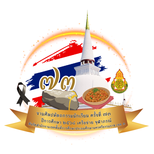 งานศิลปหัตถกรรมนักเรียน ครั้งที่ 73 ประจำปีการศึกษา 2568 ระดับกลุ่มเครือข่ายสถานศึกษาจุฬาภรณ์