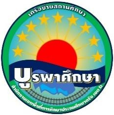 การแข่งขันทักษะวิชาการระดับเครือข่ายสถานศึกษาบูรพาศึกษา